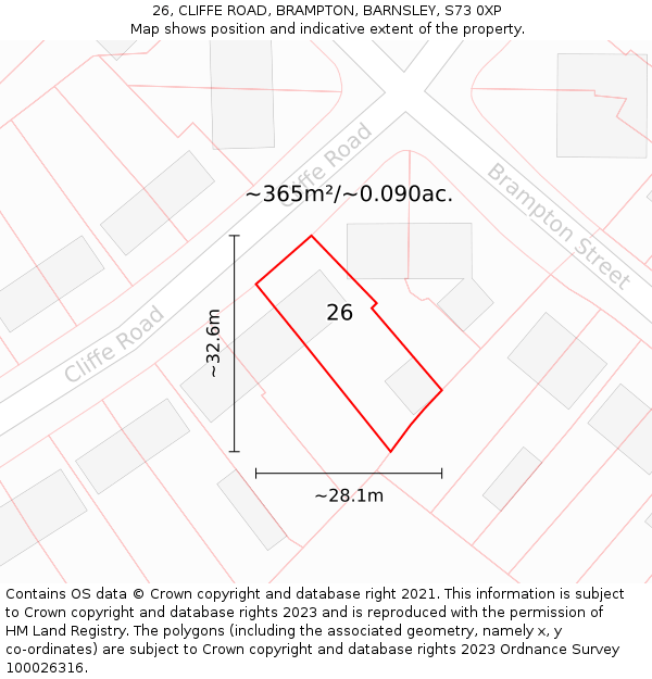 26, CLIFFE ROAD, BRAMPTON, BARNSLEY, S73 0XP: Plot and title map