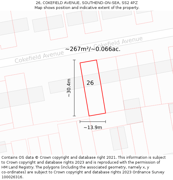 26, COKEFIELD AVENUE, SOUTHEND-ON-SEA, SS2 4PZ: Plot and title map