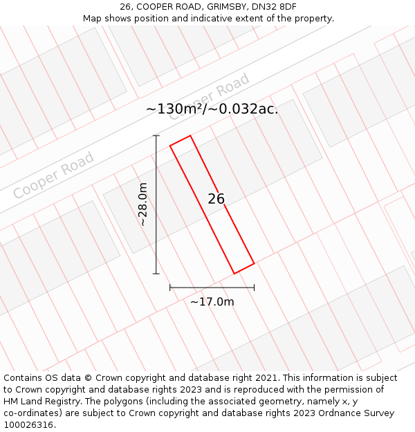 26, COOPER ROAD, GRIMSBY, DN32 8DF: Plot and title map