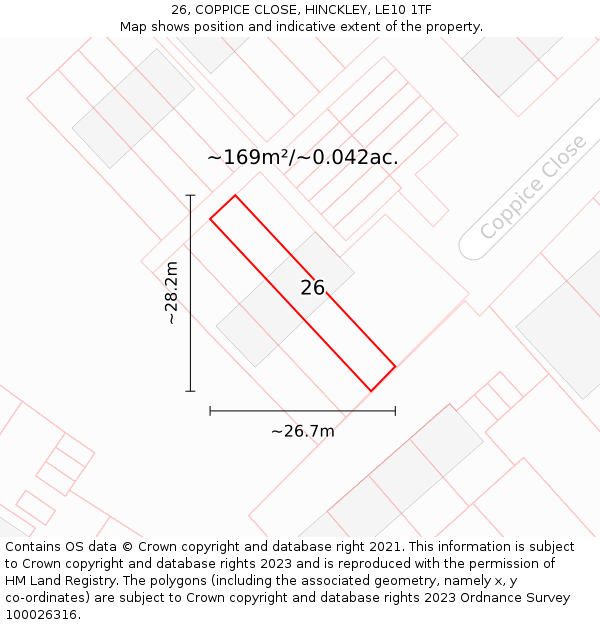 26, COPPICE CLOSE, HINCKLEY, LE10 1TF: Plot and title map