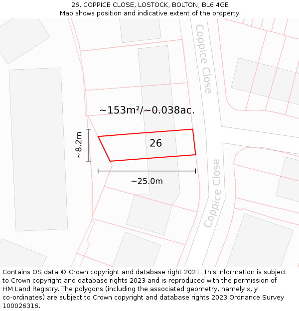 26, COPPICE CLOSE, LOSTOCK, BOLTON, BL6 4GE: Plot and title map