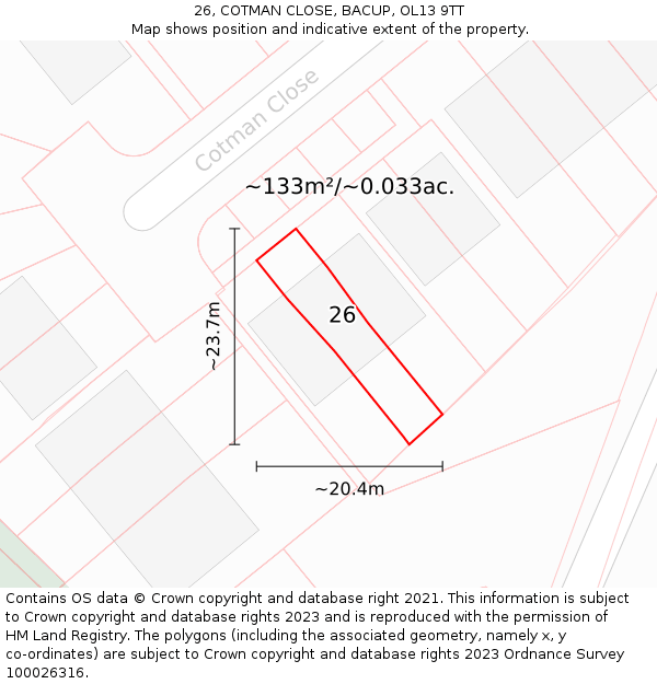 26, COTMAN CLOSE, BACUP, OL13 9TT: Plot and title map