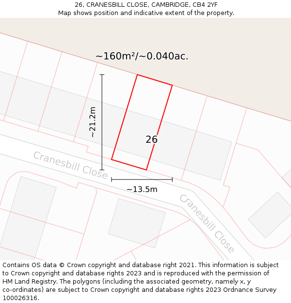 26, CRANESBILL CLOSE, CAMBRIDGE, CB4 2YF: Plot and title map
