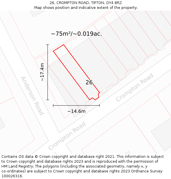 26, CROMPTON ROAD, TIPTON, DY4 8RZ: Plot and title map