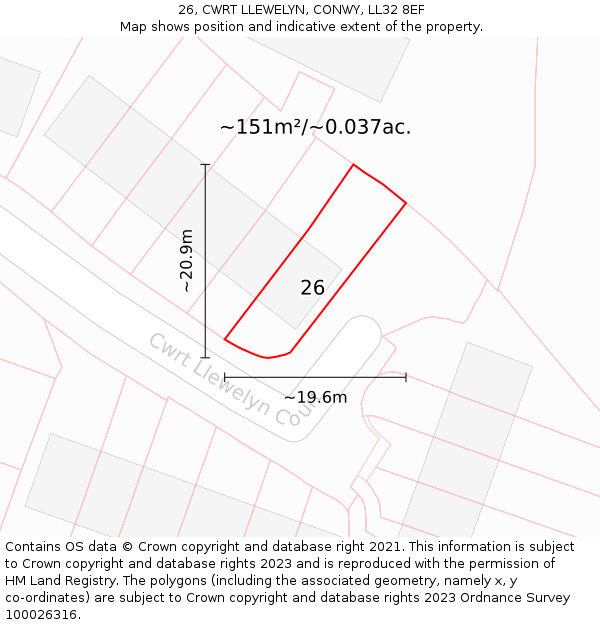 26, CWRT LLEWELYN, CONWY, LL32 8EF: Plot and title map