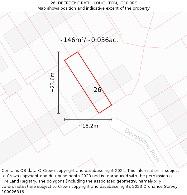 26, DEEPDENE PATH, LOUGHTON, IG10 3PS: Plot and title map