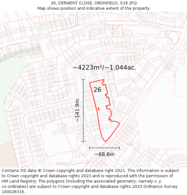 26, DERWENT CLOSE, DRONFIELD, S18 2FQ: Plot and title map