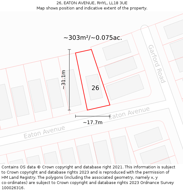 26, EATON AVENUE, RHYL, LL18 3UE: Plot and title map