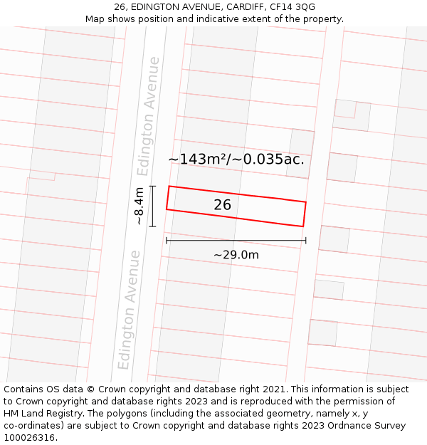 26, EDINGTON AVENUE, CARDIFF, CF14 3QG: Plot and title map