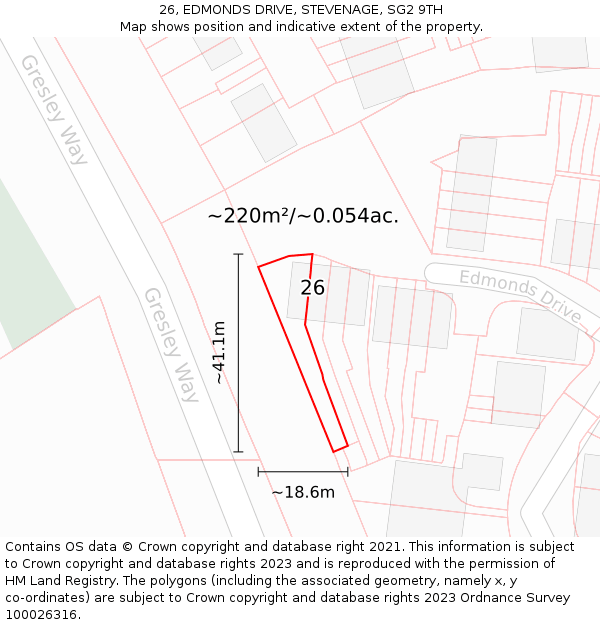 26, EDMONDS DRIVE, STEVENAGE, SG2 9TH: Plot and title map