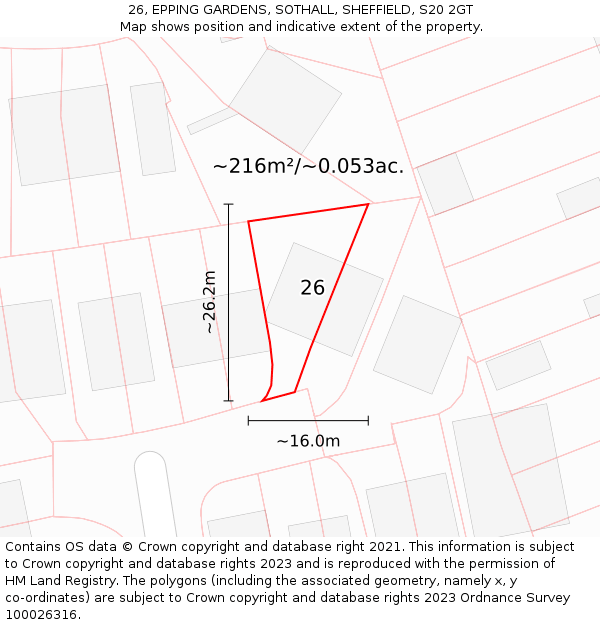 26, EPPING GARDENS, SOTHALL, SHEFFIELD, S20 2GT: Plot and title map