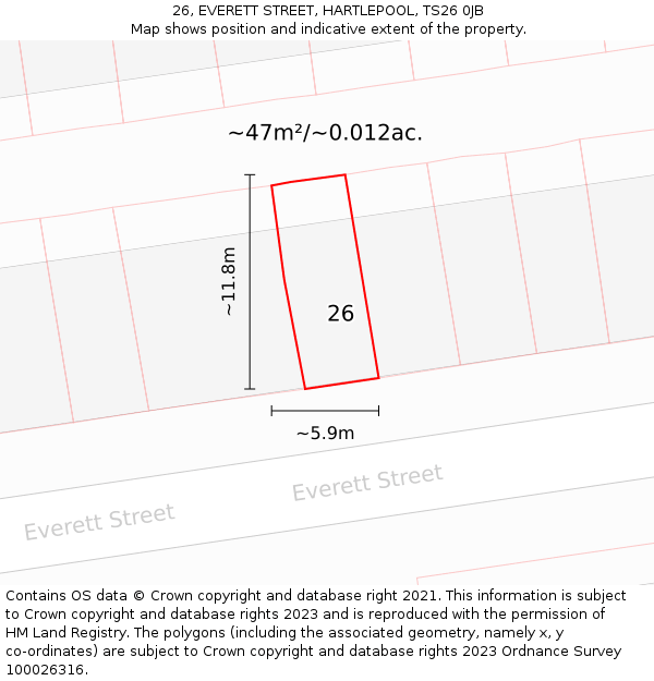 26, EVERETT STREET, HARTLEPOOL, TS26 0JB: Plot and title map