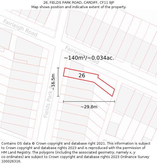 26, FIELDS PARK ROAD, CARDIFF, CF11 9JP: Plot and title map