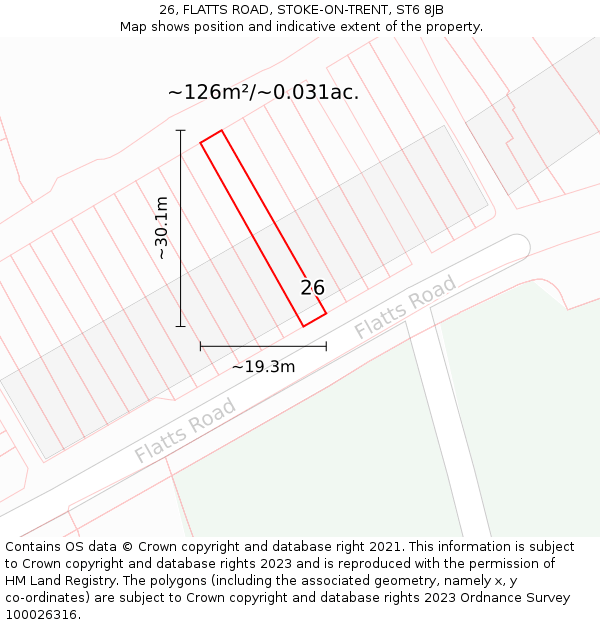26, FLATTS ROAD, STOKE-ON-TRENT, ST6 8JB: Plot and title map