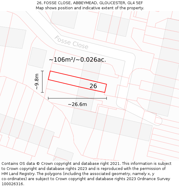 26, FOSSE CLOSE, ABBEYMEAD, GLOUCESTER, GL4 5EF: Plot and title map