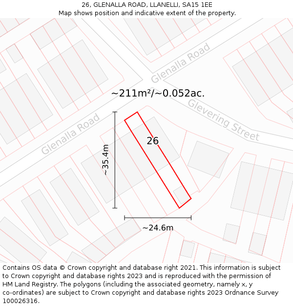 26, GLENALLA ROAD, LLANELLI, SA15 1EE: Plot and title map