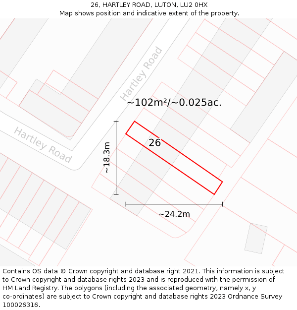 26, HARTLEY ROAD, LUTON, LU2 0HX: Plot and title map