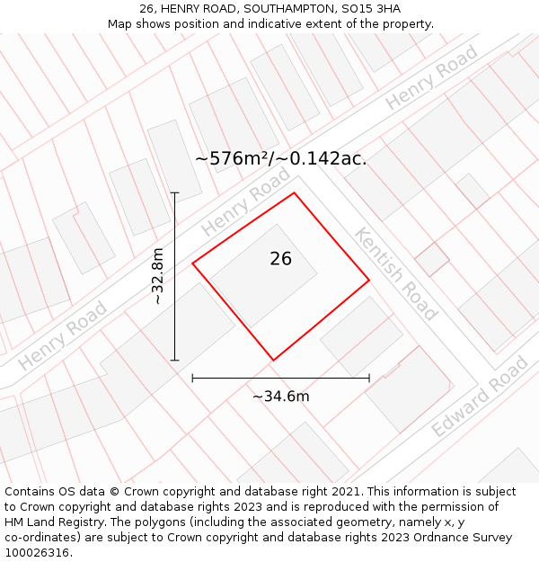 26, HENRY ROAD, SOUTHAMPTON, SO15 3HA: Plot and title map