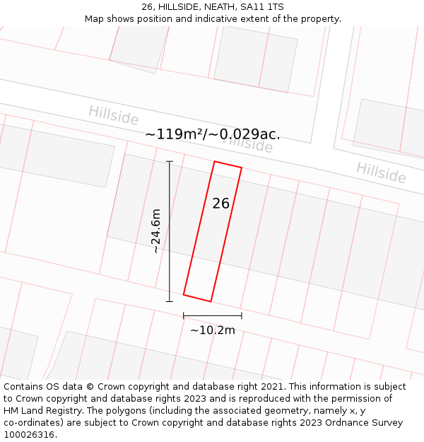26, HILLSIDE, NEATH, SA11 1TS: Plot and title map