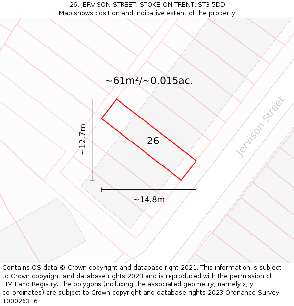 26, JERVISON STREET, STOKE-ON-TRENT, ST3 5DD: Plot and title map
