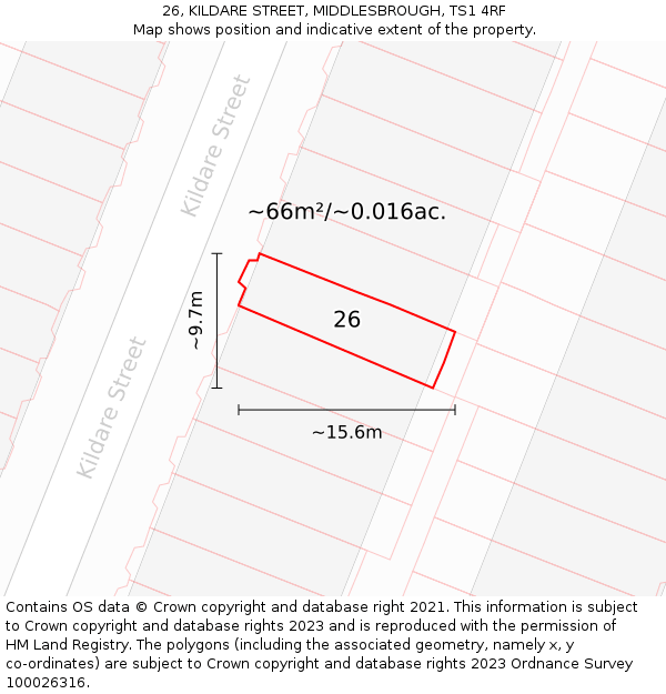 26, KILDARE STREET, MIDDLESBROUGH, TS1 4RF: Plot and title map