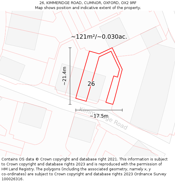 26, KIMMERIDGE ROAD, CUMNOR, OXFORD, OX2 9RF: Plot and title map