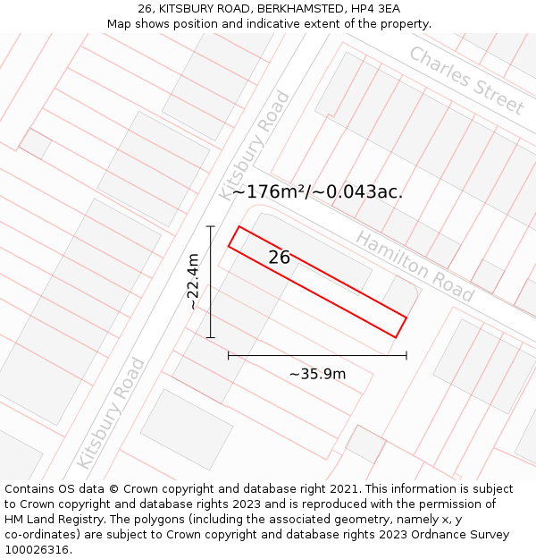 26, KITSBURY ROAD, BERKHAMSTED, HP4 3EA: Plot and title map