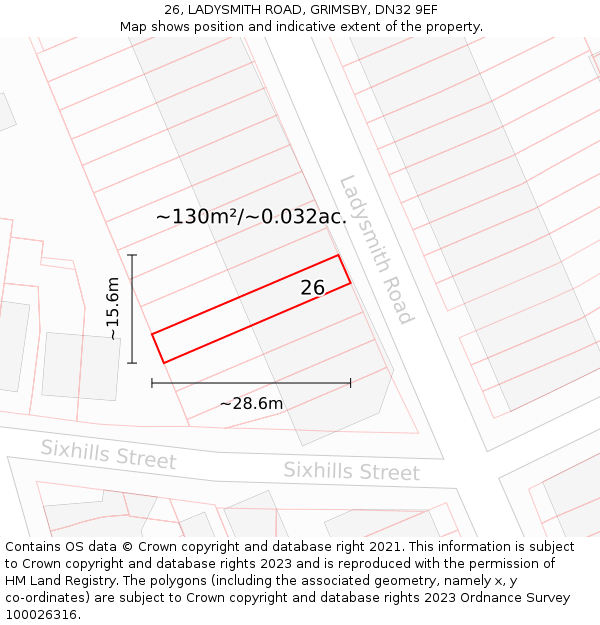 26, LADYSMITH ROAD, GRIMSBY, DN32 9EF: Plot and title map