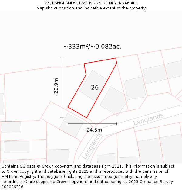 26, LANGLANDS, LAVENDON, OLNEY, MK46 4EL: Plot and title map
