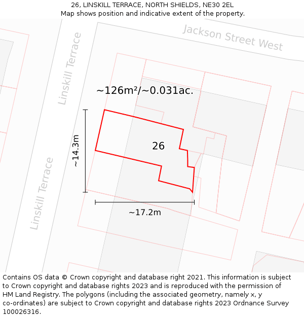 26, LINSKILL TERRACE, NORTH SHIELDS, NE30 2EL: Plot and title map