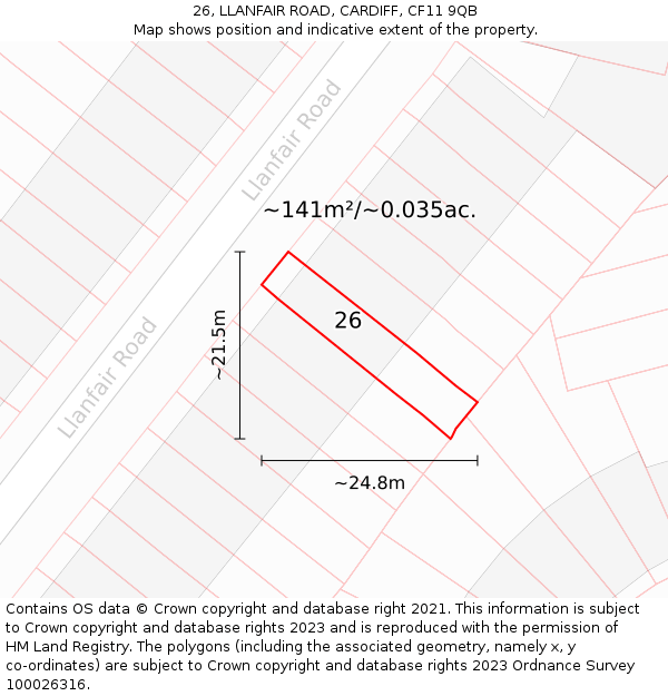 26, LLANFAIR ROAD, CARDIFF, CF11 9QB: Plot and title map