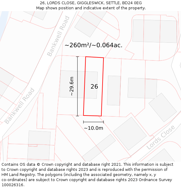 26, LORDS CLOSE, GIGGLESWICK, SETTLE, BD24 0EG: Plot and title map