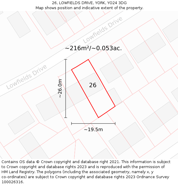 26, LOWFIELDS DRIVE, YORK, YO24 3DG: Plot and title map
