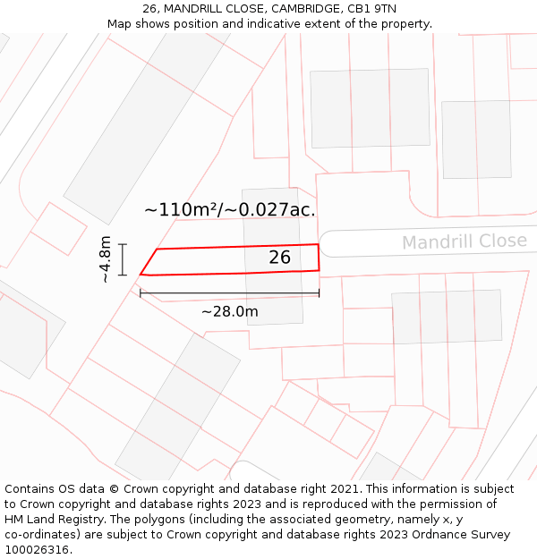26, MANDRILL CLOSE, CAMBRIDGE, CB1 9TN: Plot and title map