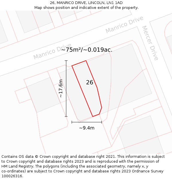 26, MANRICO DRIVE, LINCOLN, LN1 1AD: Plot and title map