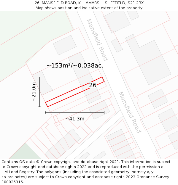 26, MANSFIELD ROAD, KILLAMARSH, SHEFFIELD, S21 2BX: Plot and title map