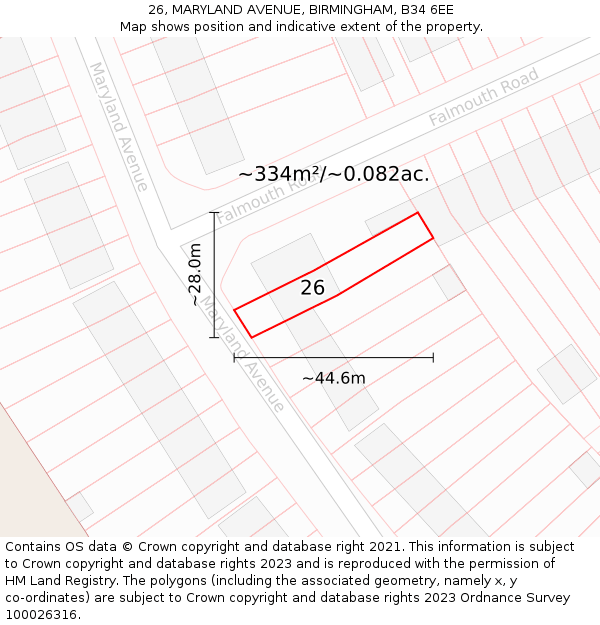 26, MARYLAND AVENUE, BIRMINGHAM, B34 6EE: Plot and title map