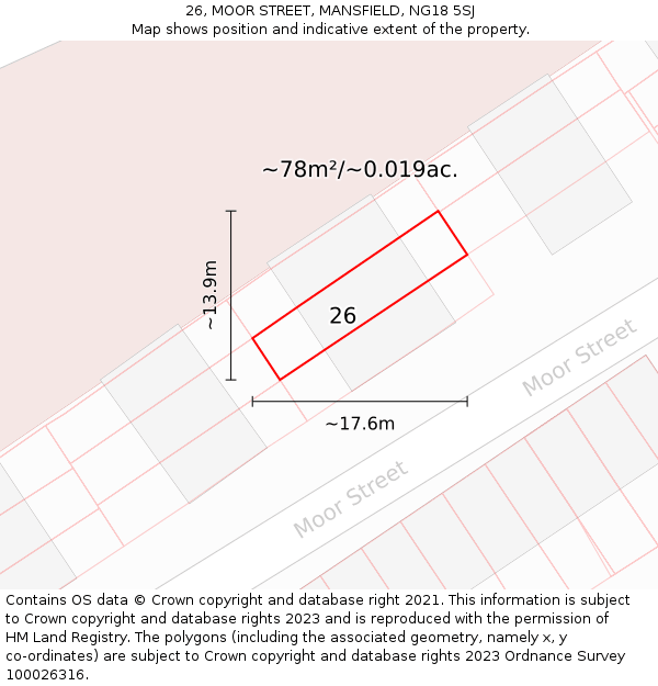 26, MOOR STREET, MANSFIELD, NG18 5SJ: Plot and title map