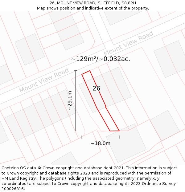 26, MOUNT VIEW ROAD, SHEFFIELD, S8 8PH: Plot and title map