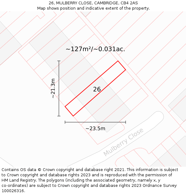 26, MULBERRY CLOSE, CAMBRIDGE, CB4 2AS: Plot and title map