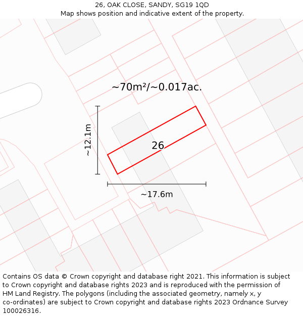 26, OAK CLOSE, SANDY, SG19 1QD: Plot and title map