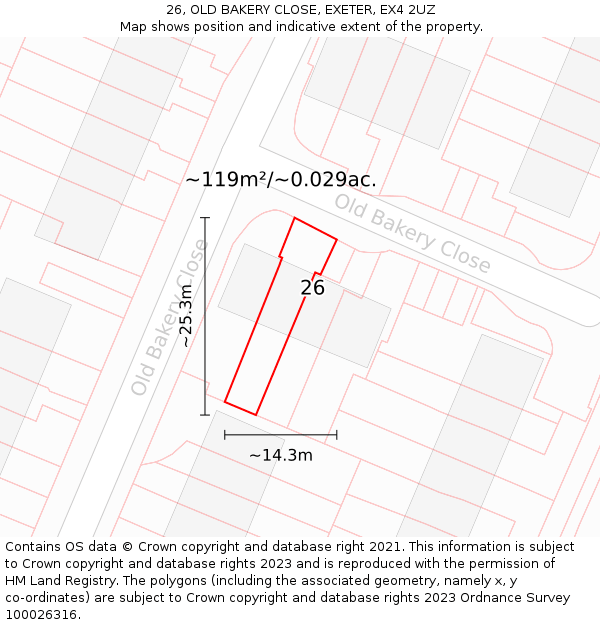 26, OLD BAKERY CLOSE, EXETER, EX4 2UZ: Plot and title map
