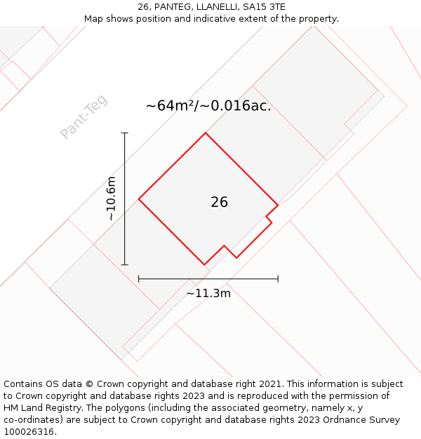 26, PANTEG, LLANELLI, SA15 3TE: Plot and title map