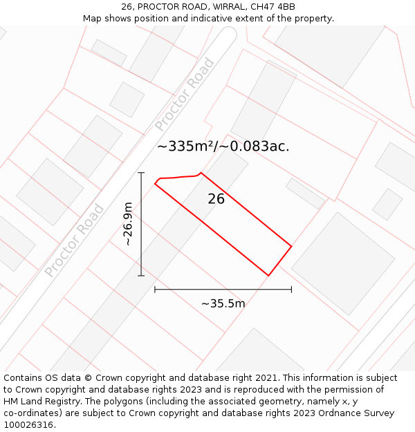 26, PROCTOR ROAD, WIRRAL, CH47 4BB: Plot and title map
