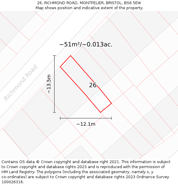 26, RICHMOND ROAD, MONTPELIER, BRISTOL, BS6 5EW: Plot and title map