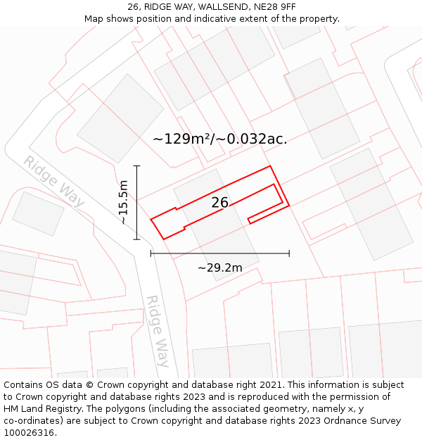 26, RIDGE WAY, WALLSEND, NE28 9FF: Plot and title map