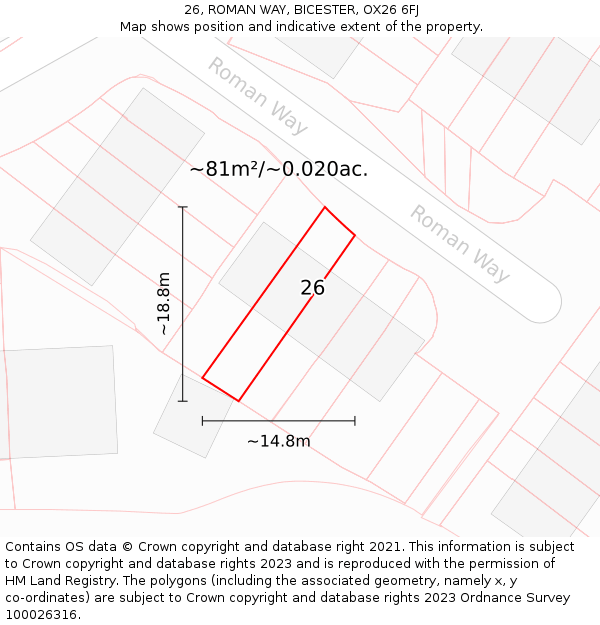 26, ROMAN WAY, BICESTER, OX26 6FJ: Plot and title map
