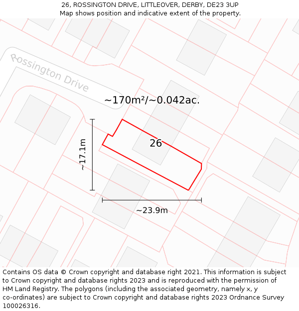 26, ROSSINGTON DRIVE, LITTLEOVER, DERBY, DE23 3UP: Plot and title map