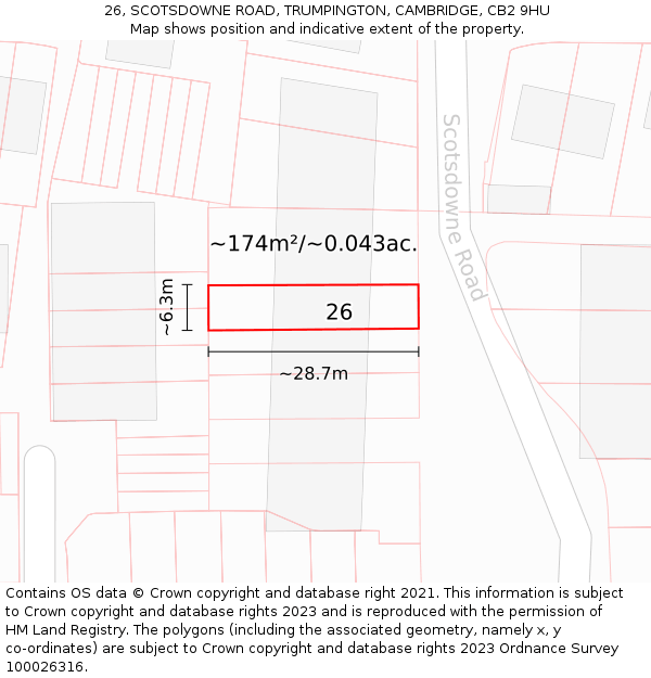 26, SCOTSDOWNE ROAD, TRUMPINGTON, CAMBRIDGE, CB2 9HU: Plot and title map