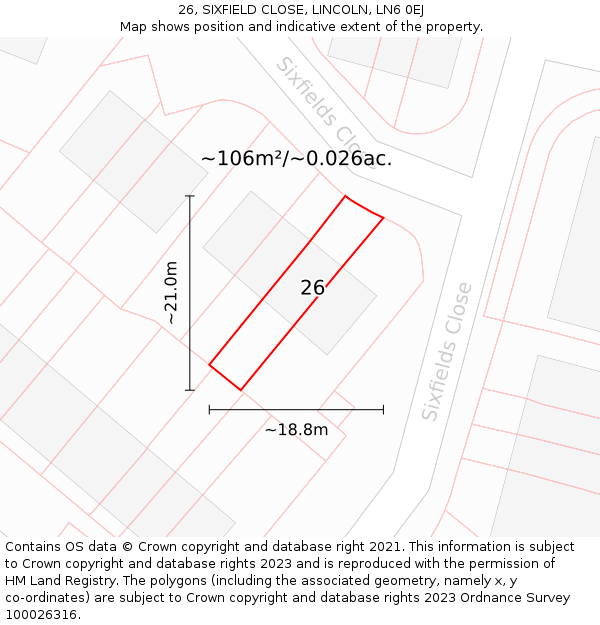 26, SIXFIELD CLOSE, LINCOLN, LN6 0EJ: Plot and title map